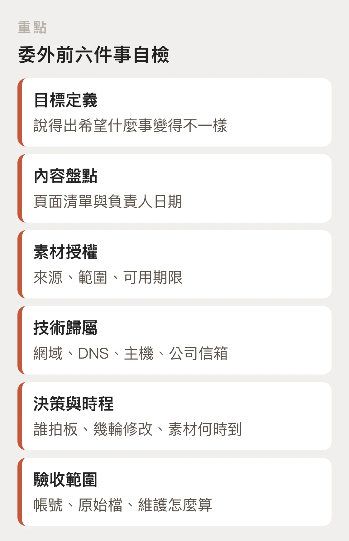 委外網站設計前的六項自檢清單,含每項的判斷重點