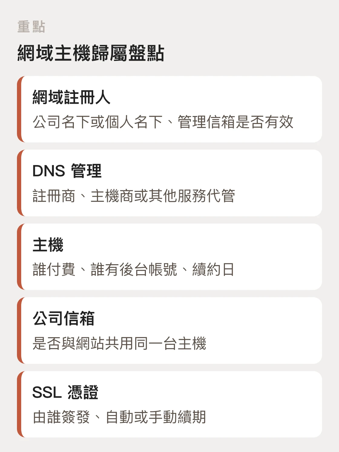 網域、DNS、主機、公司信箱與 SSL 憑證的歸屬盤點項目