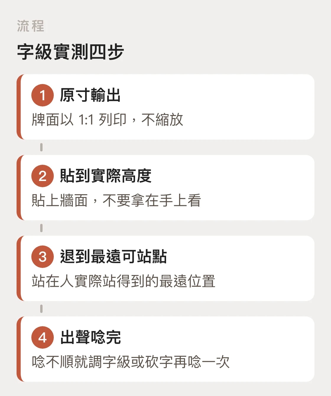 字級現場實測的四個步驟:原寸輸出、貼到實際掛牌高度、退到最遠可站點、出聲唸完整段正文